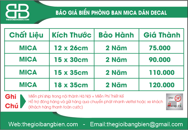 biển phòng ban đẹp ấn tượng cho công ty văn phòng 27 báo giá biển phòng ban in decal