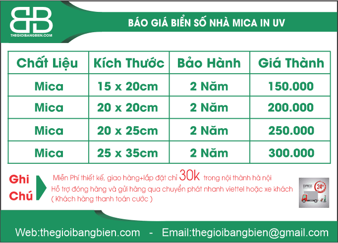 Mẫu biển số nhà đẹp giá rẻ 40 biển số nhà mica in uv