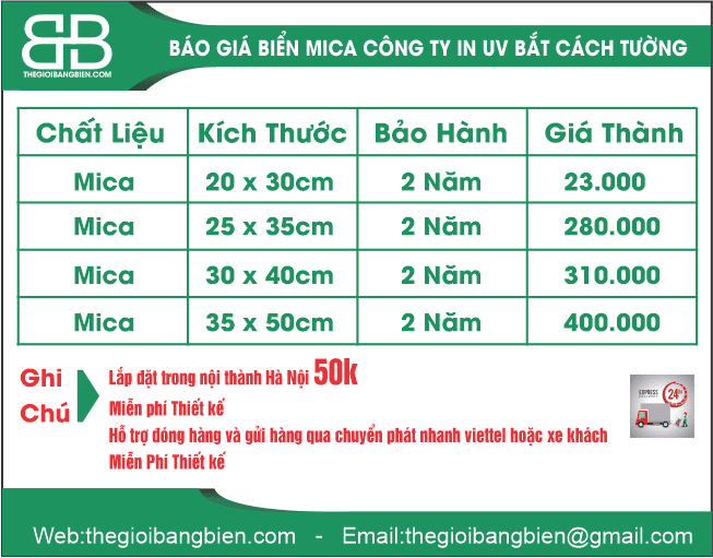 Biển công ty phòng ban mọi chất liệu giá thành rẻ, chất lượng 28 biển mica công ty in uv cách tường
