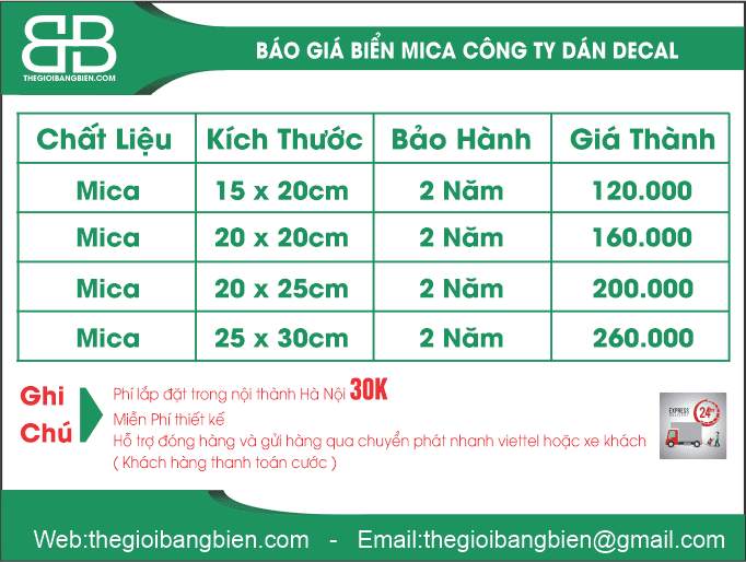 Mẫu biển số nhà đẹp giá rẻ 39 báo giá biển số nhà in decal đẹp