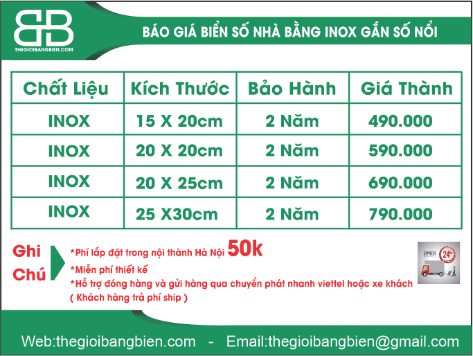 Mẫu biển số nhà đẹp giá rẻ 48 báo giá biển số nhà inox số nổi